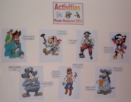 Pirate activity chart